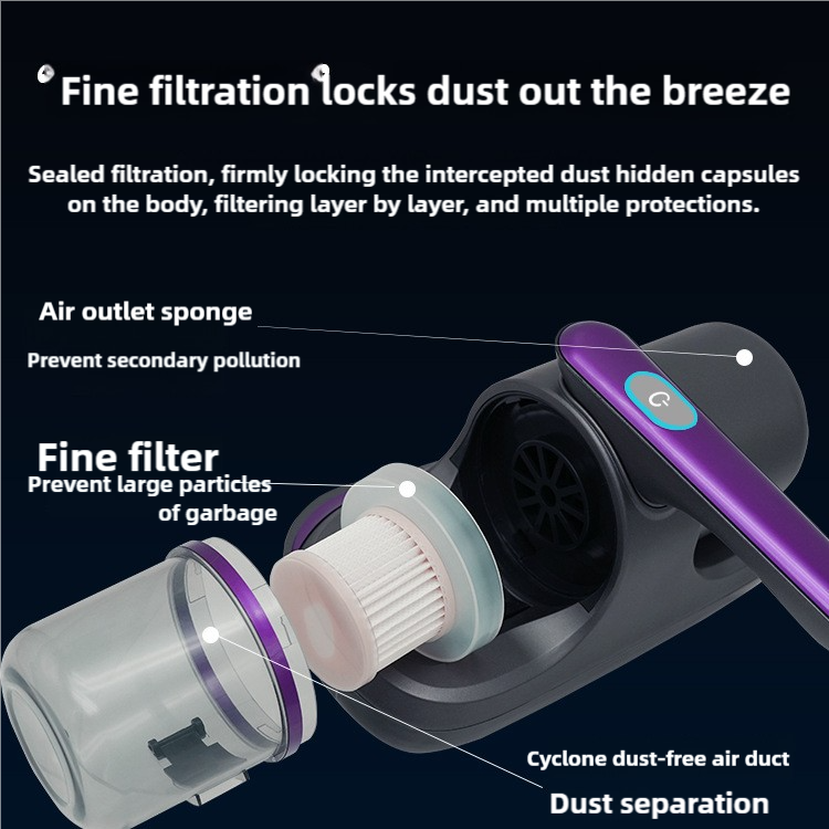 NNEDSZ Gold Handheld Dust Mite Vacuum Cleaner - Cordless, High Suction Power, USB Rechargeable-3